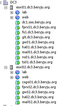 Has anyone any experience with using ESXi on OVH/Kimsufi/So you ...